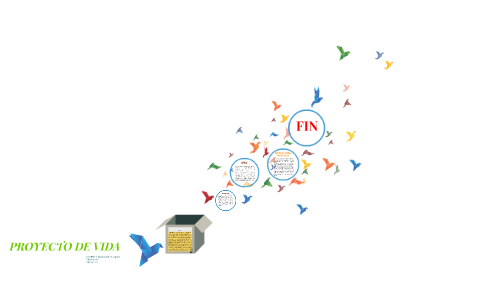 PROYECTO DE VIDA by cristian david rodriguez arroyo on Prezi