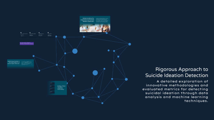 Rigorous Approach to Suicide Ideation Detection by Friki Imed salah ...