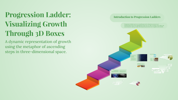 Progression Ladder: Visualizing Growth Through 3D Boxes by Jacob ...