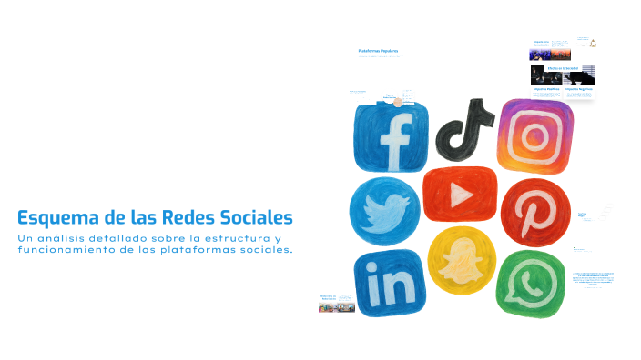 Esquema de las Redes Sociales by yeremy rodriguez on Prezi