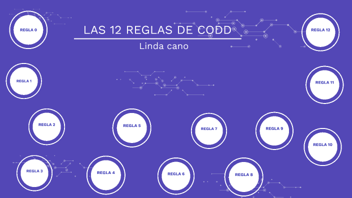 LAS 12 REGLAS DE CODD by Linda Cano on Prezi