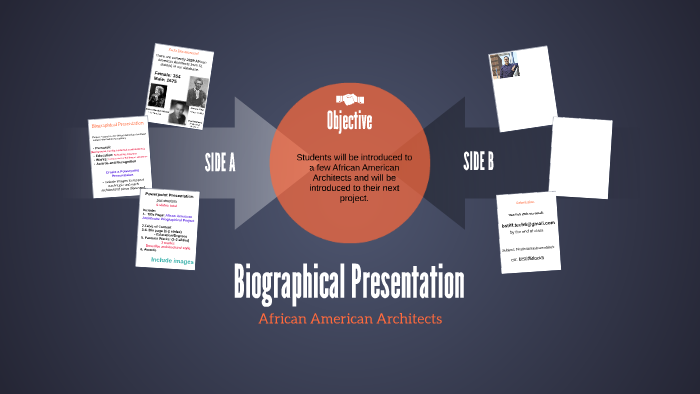 Biographical Presentation by Briana Smith on Prezi