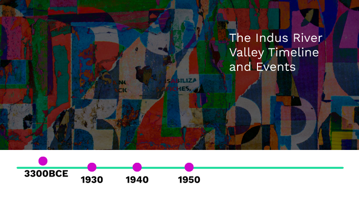 The Indus River Valley Timeline By Neshama Margulis On Prezi 4907