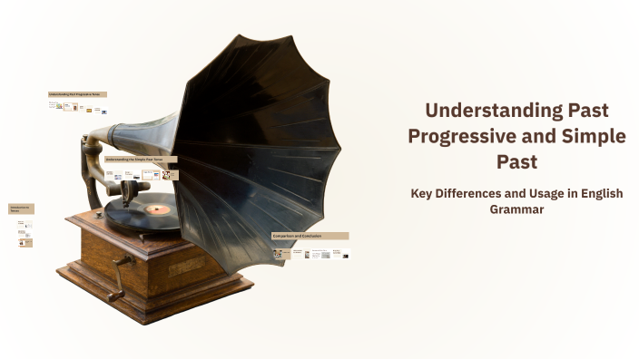 Understanding Past Progressive and Simple Past by Marco Aristizabal on ...