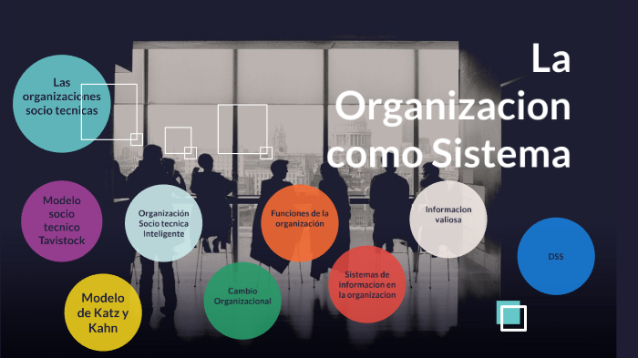 La Organización como sistema - Unidad 2 by Fidel Alexis Segura
