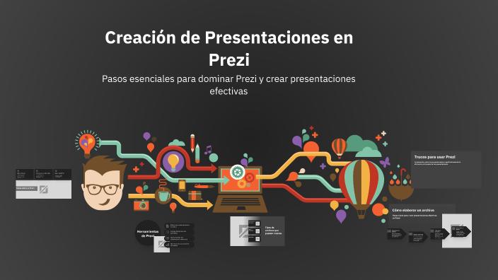 Creación de Presentaciones en Prezi by on Prezi