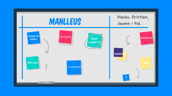 manlleus-estrangerismes-neologismes-calcs-by-pol-baguena-santiago