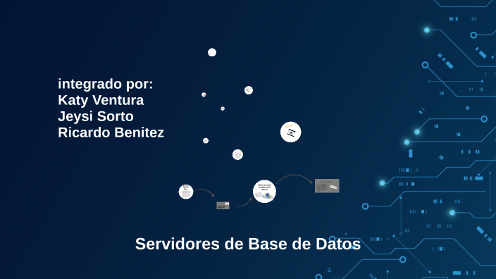 Servidores de Base de Datos by RICARDO ALEXIS BENITEZ GUEVARA on Prezi