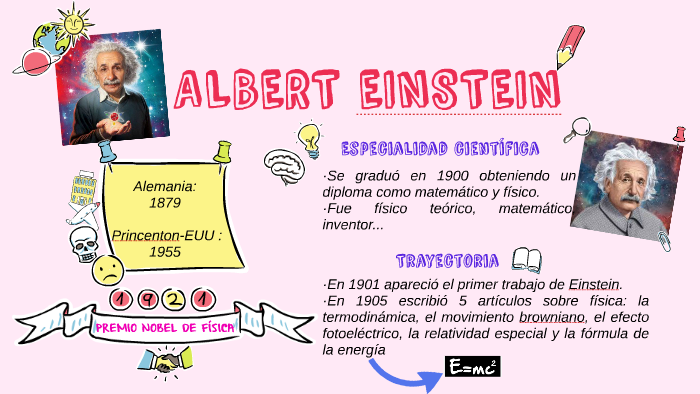 ALBERT EINSTEIN by Daimara Hernández Carrillo on Prezi
