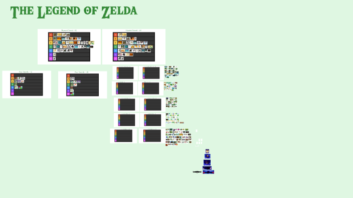 UNIFIED TIMELINE TIERLIST by Joshua Qualls on Prezi