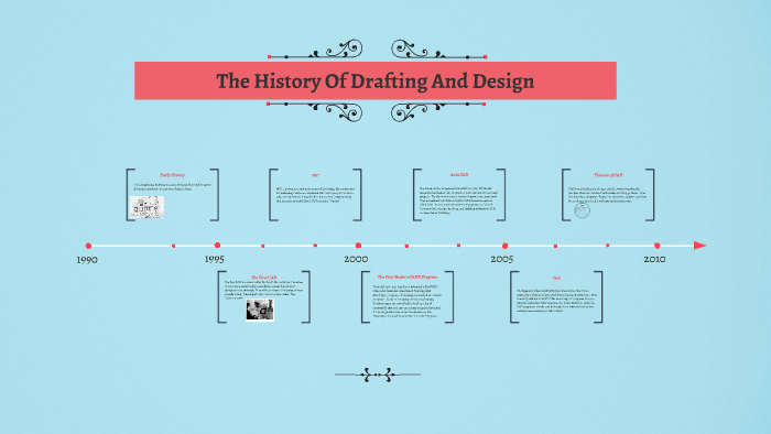 The History Of Drafting And Design by Margaret Harris on Prezi