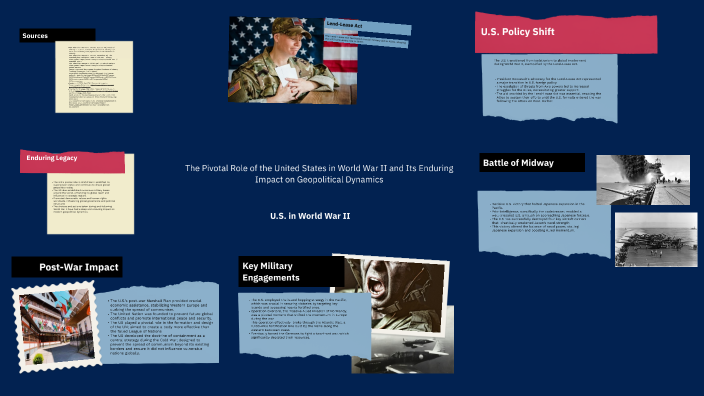 The Pivotal Role of the United States in World War II and Its Enduring ...