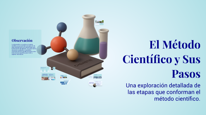 El Método Científico y Sus Pasos by Sarahí Galindo on Prezi