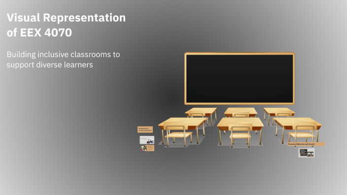 Visualizing Inclusive Education by Ashley Barber on Prezi