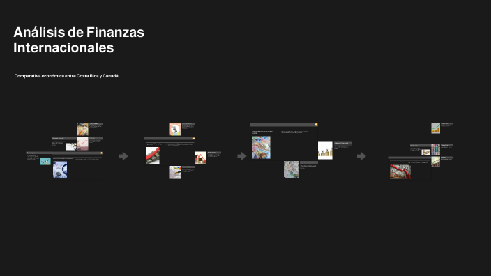 Análisis de Finanzas Internacionales by Hernán Solano Venegas on Prezi
