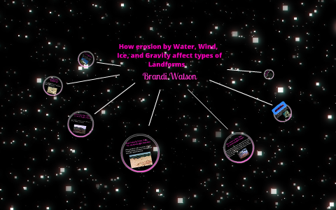 How Erosion Affects Various Landforms by Brandi Watson on Prezi