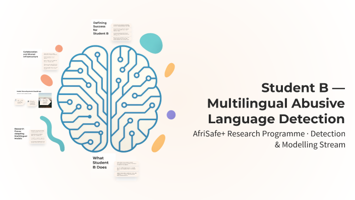 Student B — Multilingual Abusive Language Detection by Dennis Kariuki ...