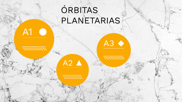 ciencias by PAOLA LOPEZ on Prezi
