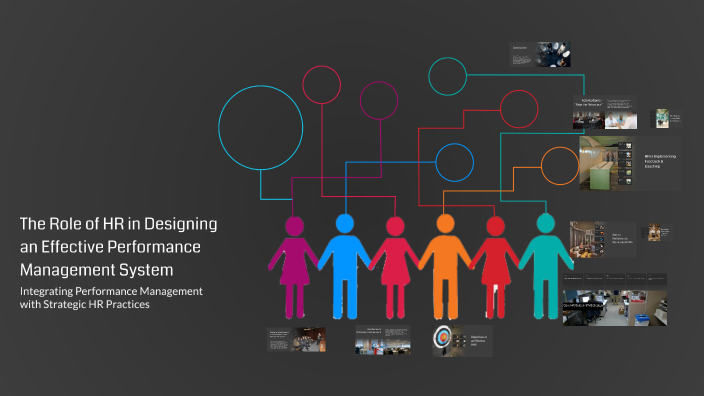 The Role of HR in Designing an Effective Performance Management System ...