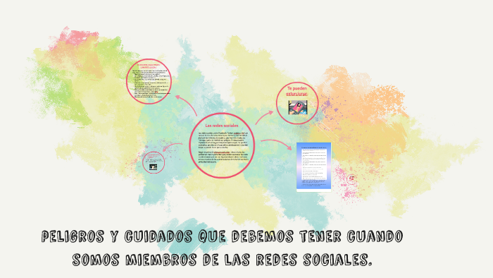 las redes sociales by Gabriela Orozco Perez on Prezi