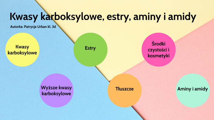 Sprawdzian Z Chemii Kwasy Karboksylowe I Estry Kwasy karboksylowe, estry, aminy i amidy by PysiaPatrysia on Prezi