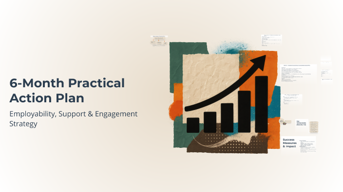 6-Month Practical Action Plan by EElum gul on Prezi