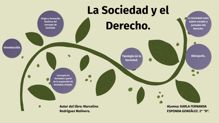 La Sociedad y el Derecho by Karla González on Prezi