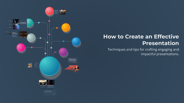 How to Create an Effective Presentation by Olga Kuleeva on Prezi