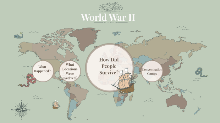 World War II RTI CLASS by Payton Getz on Prezi