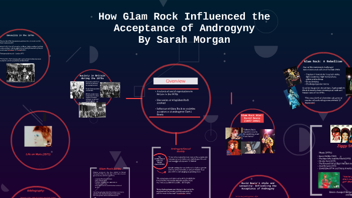 How Glam Rock Influenced the Acceptance of Androgyny by Sarah Morgan on ...