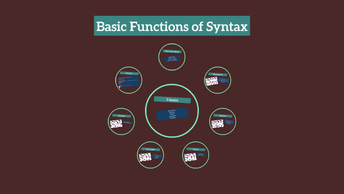 Basic Functions of Syntax by A Brackbill on Prezi