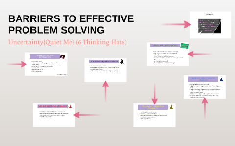 a common barrier to effective problem solving includes