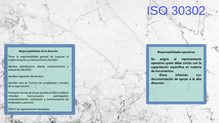 iso 30302 by BIVIANA LÓPEZ on Prezi