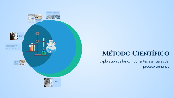 Método Científico by Ximena De JS on Prezi