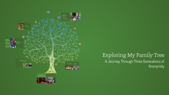 Exploring My Family Tree by ALEX GONZALEZ on Prezi