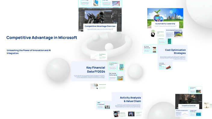 Competitive Advantage in Microsoft by Ryan Nunez on Prezi