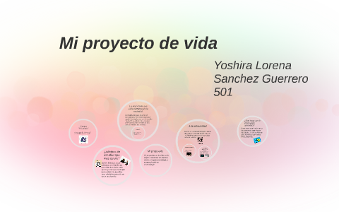 Mi proyecto de vida by lorena sanchez on Prezi