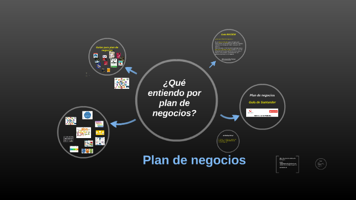 Plan de negocios by Manuel Garcia on Prezi