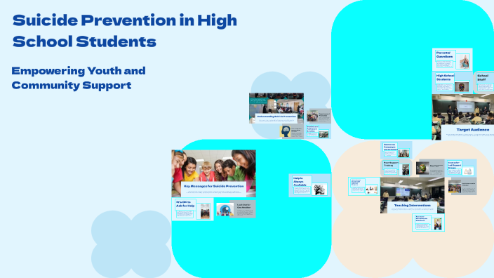 Suicide Prevention in High School Students by Andrea Galloway on Prezi
