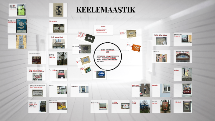 Keelemaastik By Karina Georgitsa On Prezi