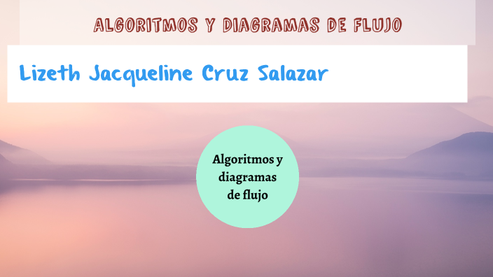 Algoritmos y Diagramas de flujo by LIZETH JACQUELINE CRUZ SALAZAR on Prezi