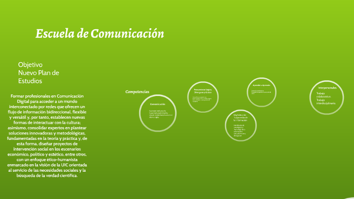 Escuela de Comunicación by Hilda Ramirez Vazquez on Prezi