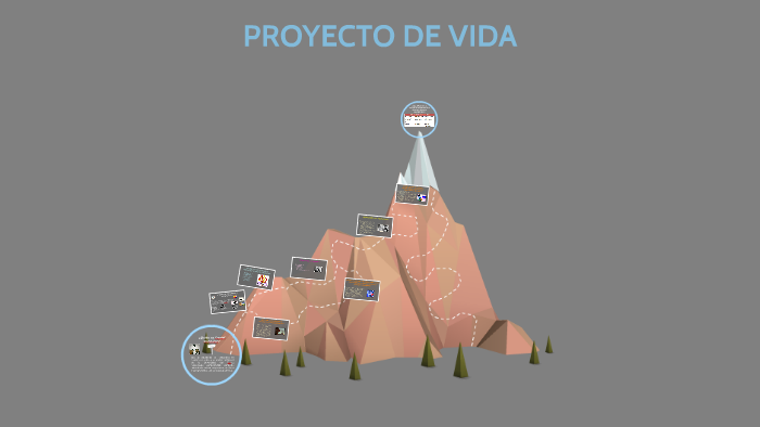 PROYECTO DE VIDA by Daniel González on Prezi