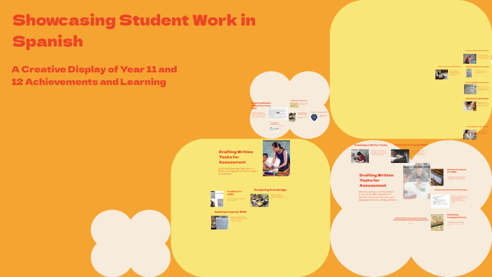 Infographic Template: Showcasing Student Work in Spanish 1 by Janelle ...