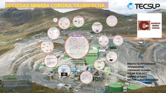 Sociedad Minera Corona Yauricocha By Fernando Aldana On Prezi Sociedad Minera Corona Yauricocha By Fernando Aldana On Prezi