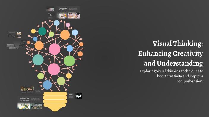 Visual Thinking: Enhancing Creativity and Understanding by Luis Torres ...