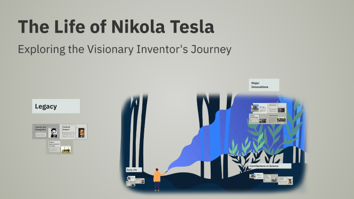The Life of Nikola Tesla by zeynep özkan on Prezi