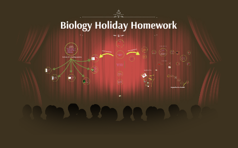 biology holiday homework front page