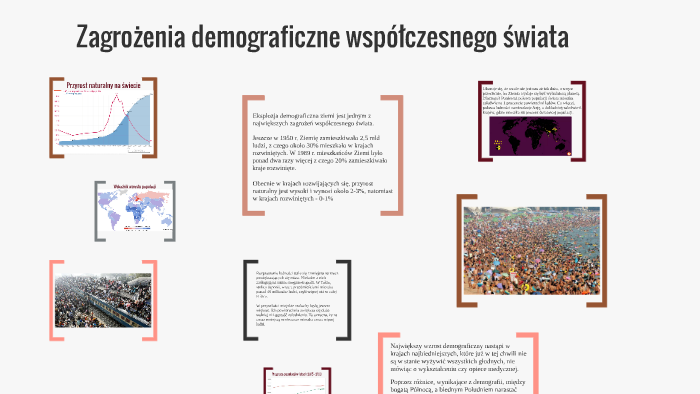 Zagrożenia demograficzne współczesnego świata by Klasa IH 2LO on Prezi