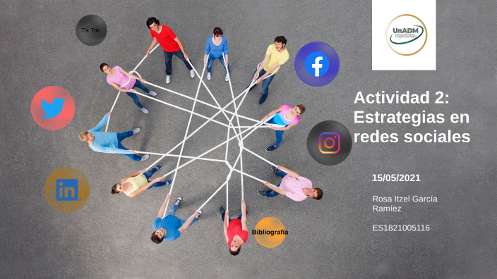 Actividad 2: Estrategias en redes sociales by Rosa Itzel Ramírez on Prezi